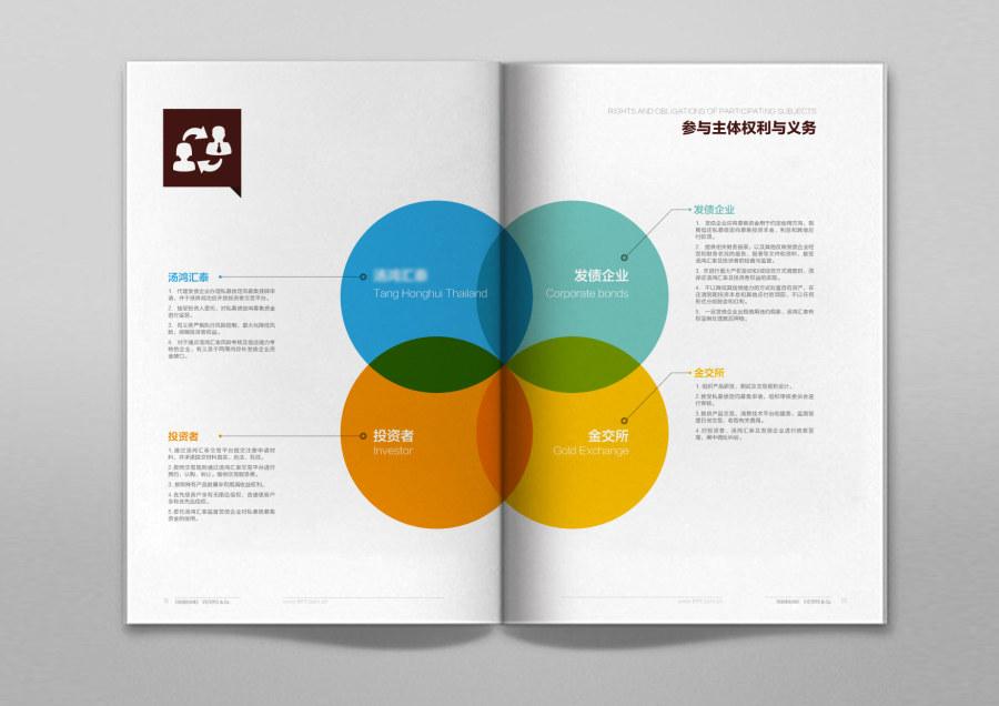 畫(huà)冊(cè)印刷如何打造靈活愉悅的版面結(jié)構(gòu)？